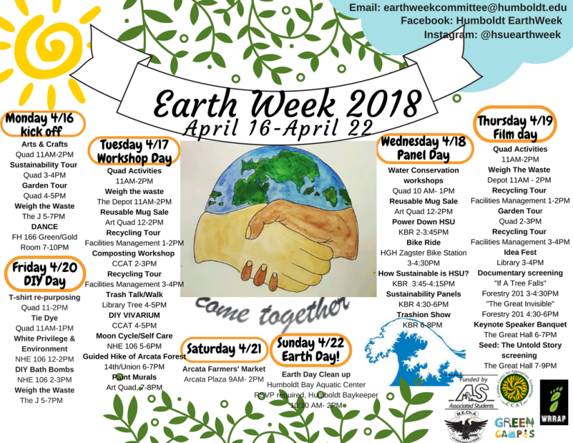 Earth Week 2018 Humboldt Calendar of Activities