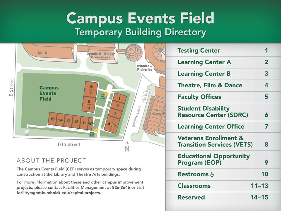 Campus Events Field Temporary Building Directory