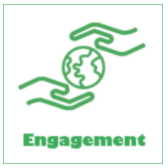 Image is an icon for Engagement with two hands top and bottom and an Earth image between them. 