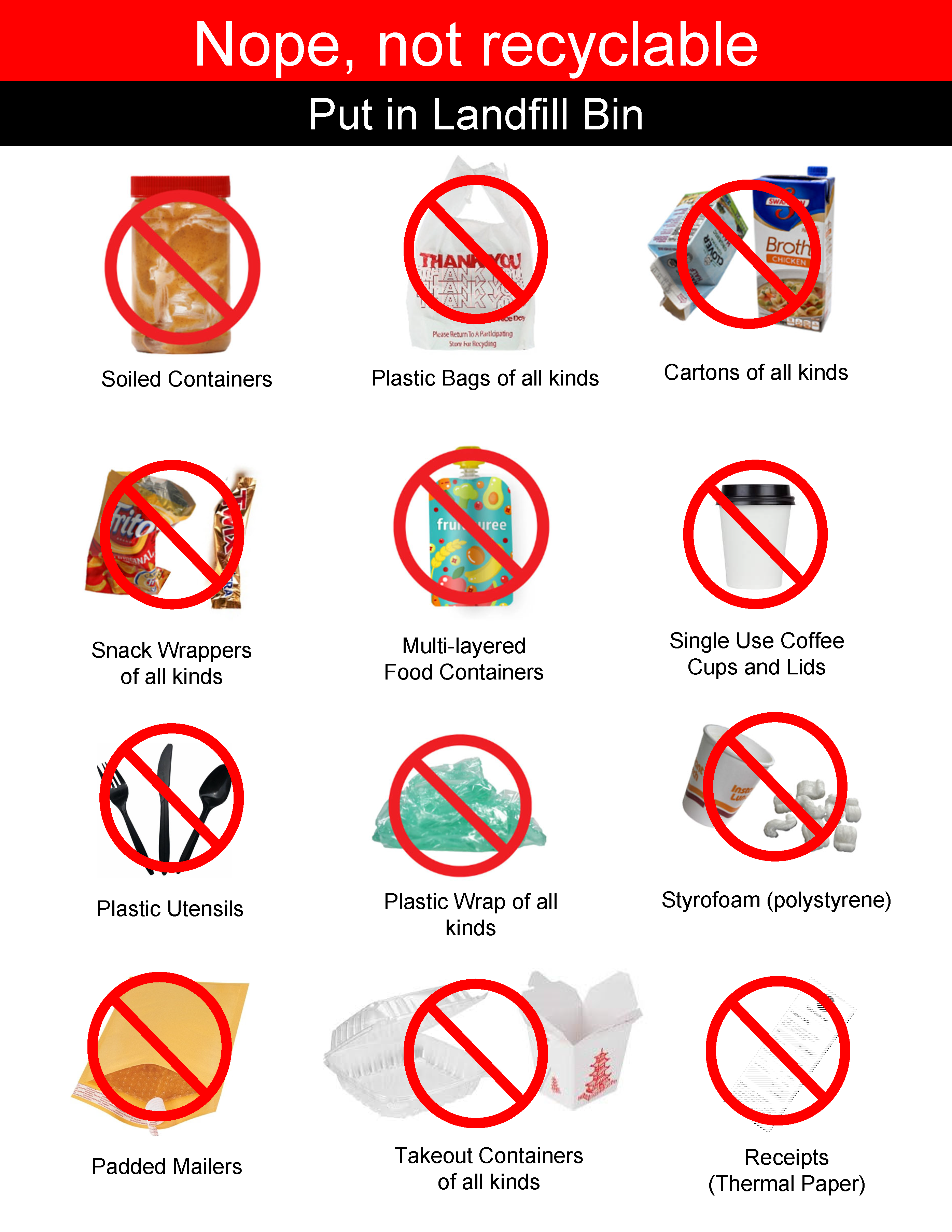 List of items that should not be thrown into the mixed recycling bins on campus