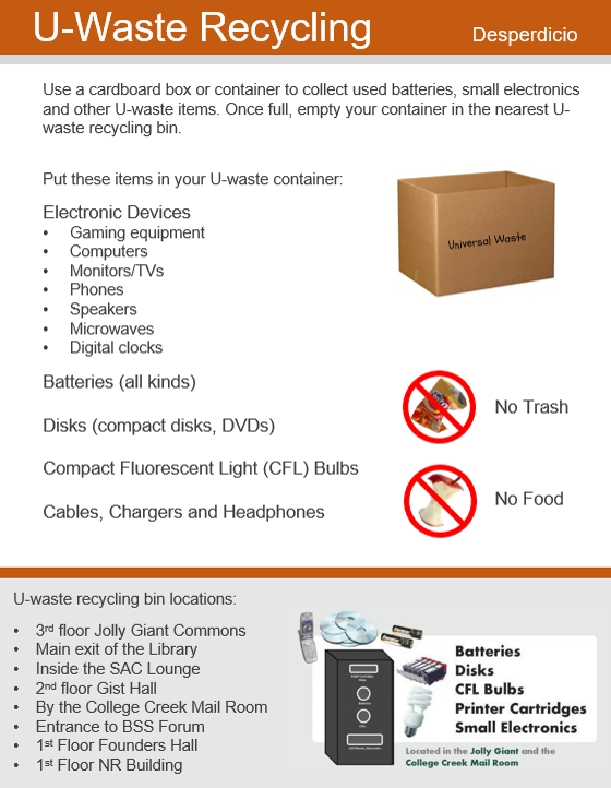 Bins for u-waste (batteries, disks, cables, CFLs, ink cartridges) and e-waste (electronics) can be found in the SAC Lounge, 1st floor of Founders Hall, main exit from the Library, 1st floor NR building, 3rd floor JGC, College Creek Mailroom