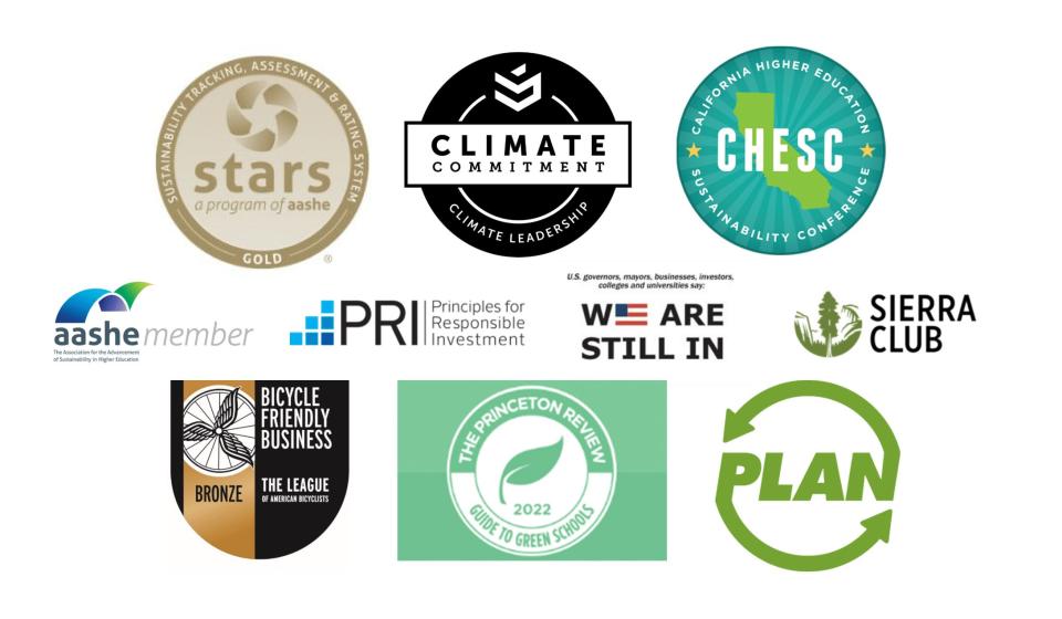 Image shows a collection of icons symbolizing different sustainability awards, recognition, and membership that Humboldt holds.